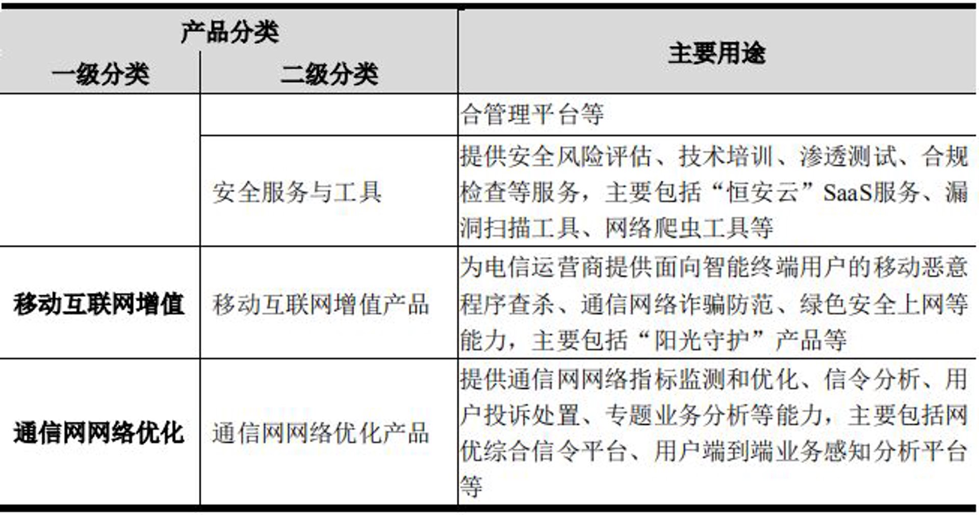 拾我网络科技
