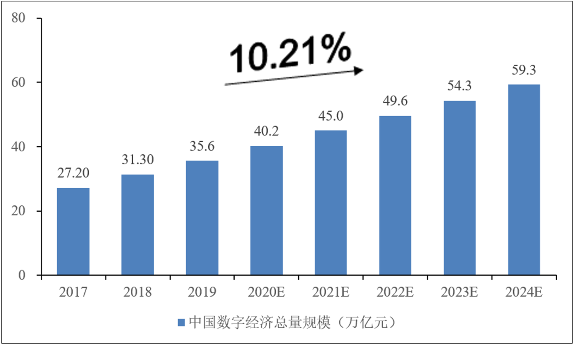 拾我网络科技